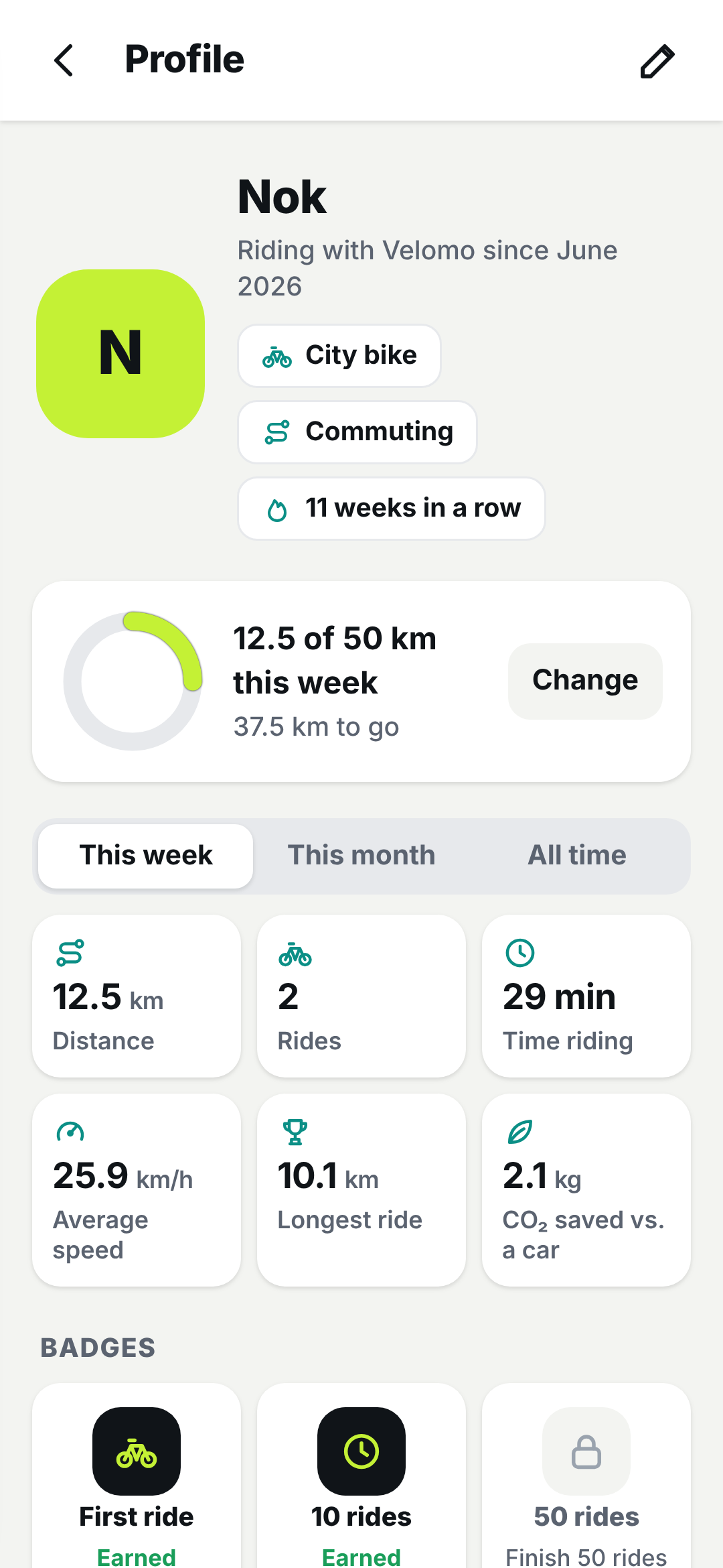 Rider profile with weekly goal, ride stats and badges