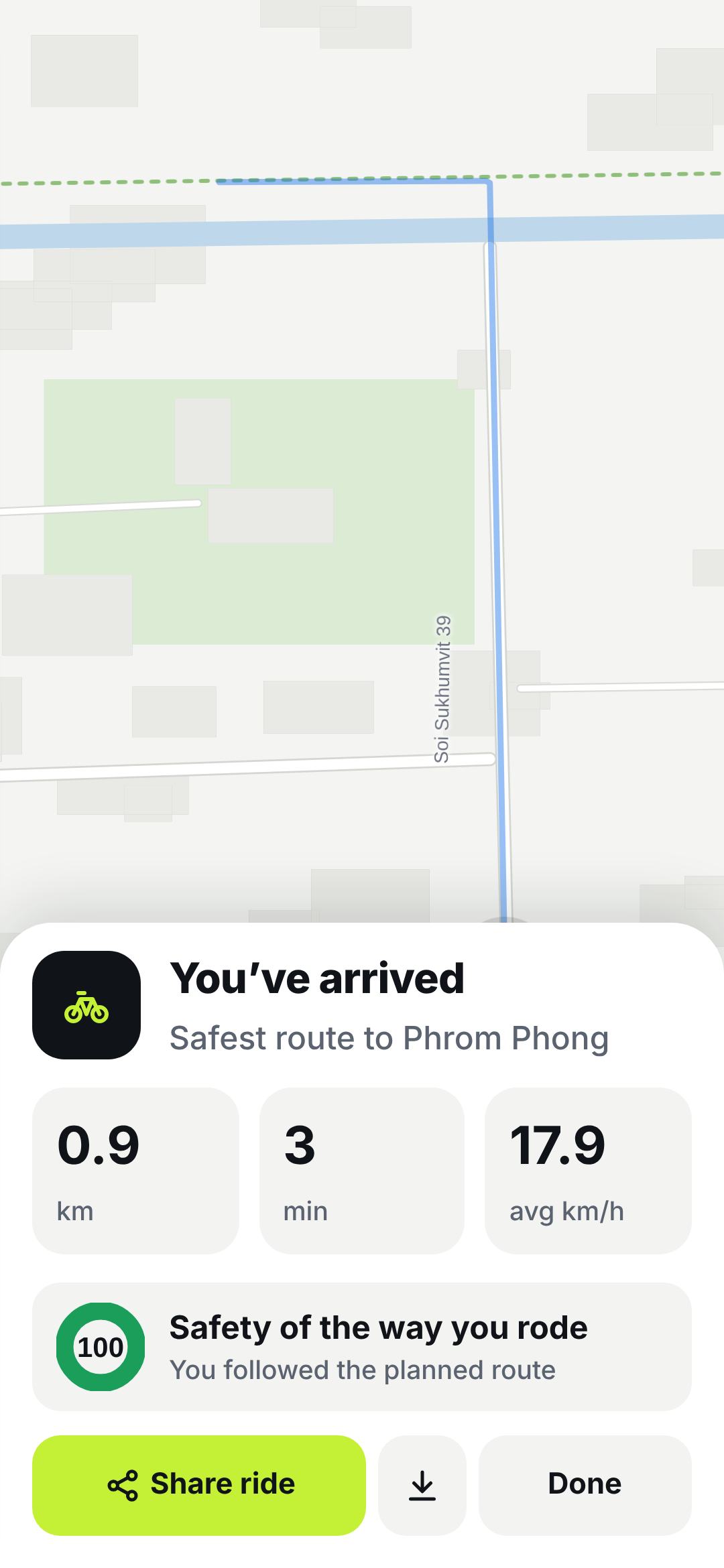 Ride summary
