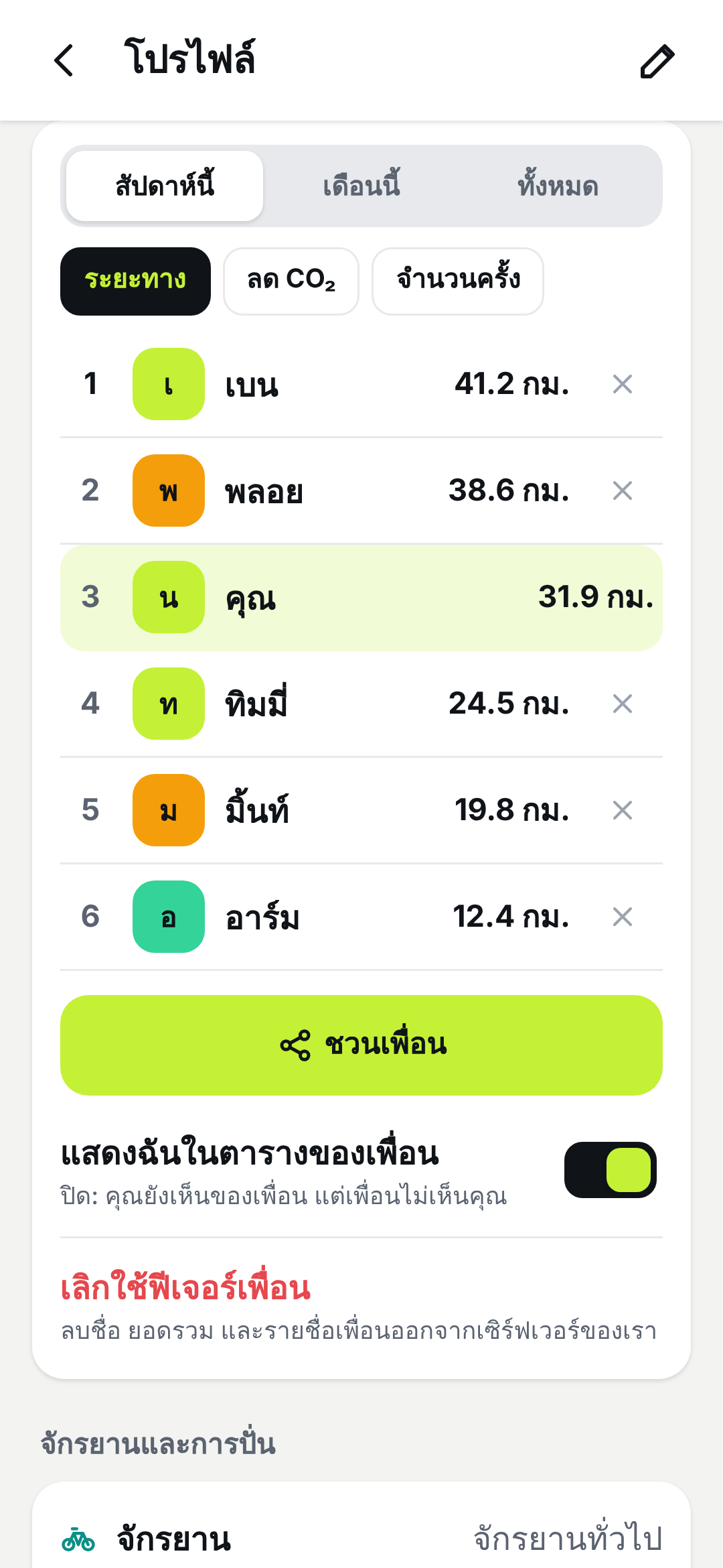 ตารางอันดับเพื่อน