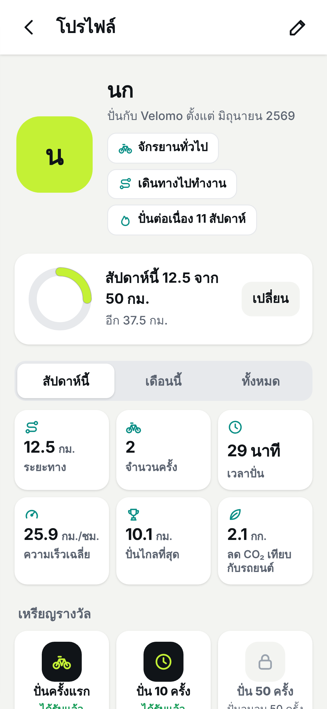 โปรไฟล์นักปั่นพร้อมเป้าหมายรายสัปดาห์ สถิติการปั่น และเหรียญตรา
