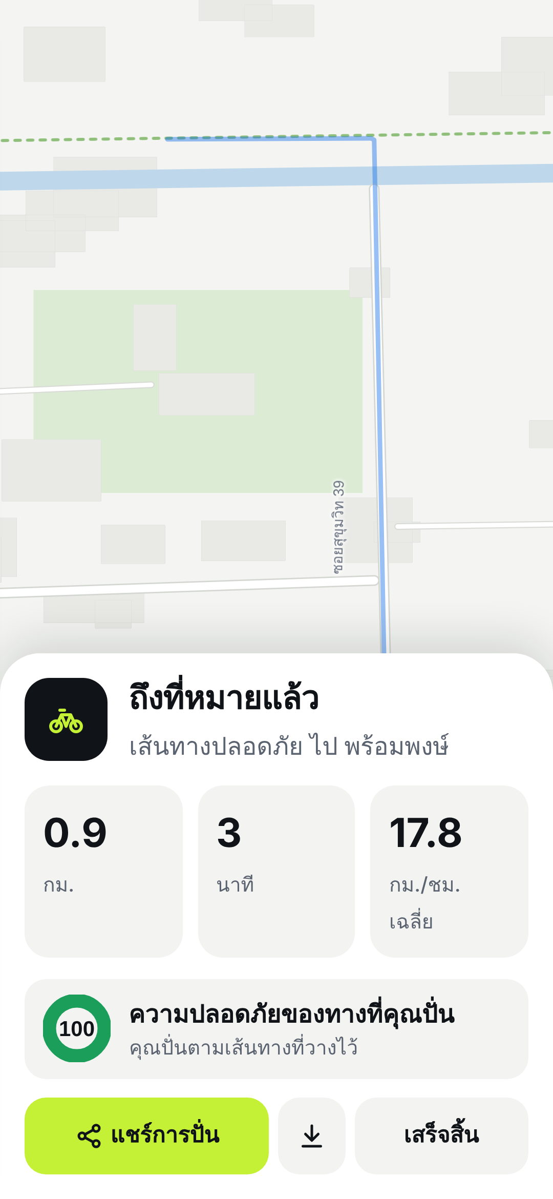 สรุปทริป